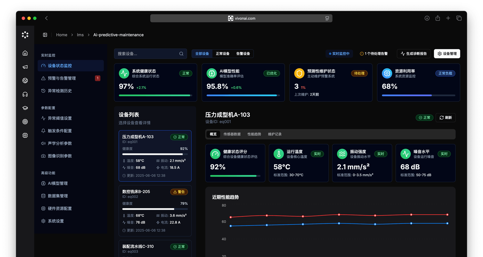 制造业应用场景 1